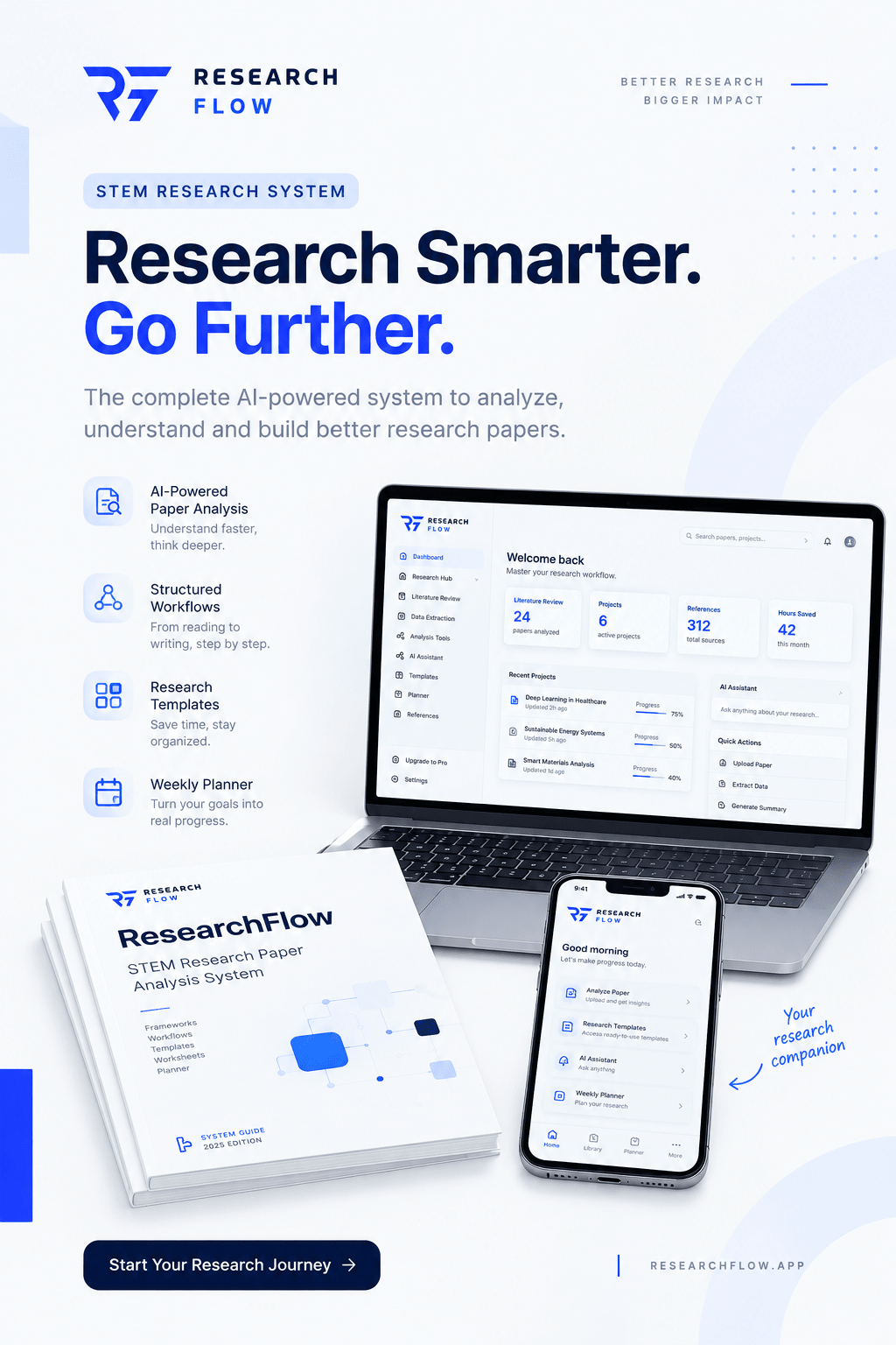 Turn Research Overwhelm Into a Clear, Organized Workflow. - ResearchFlow